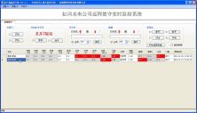 缸河水电公司三级水电